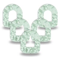 Omnipod Pflaster - "Cool Mint"