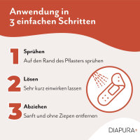 DIAPURA+ | Pflasterentferner Spray (50 ml)