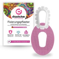 Dexcom G6 Sensoreinfassung - DexcomProtect